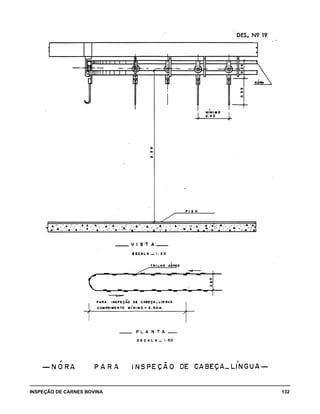 INSPEÇÃO DE CARNES BOVINA 	 132
 