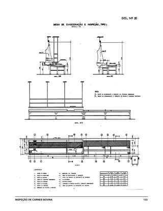 INSPEÇÃO DE CARNES BOVINA 	 133
 