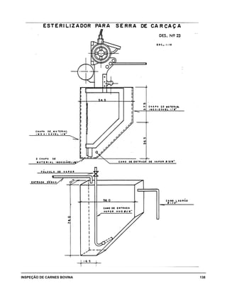 INSPEÇÃO DE CARNES BOVINA 	 138
 