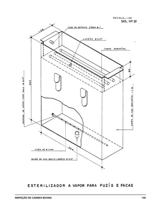 INSPEÇÃO DE CARNES BOVINA 	 140
 