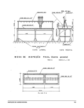 INSPEÇÃO DE CARNES BOVINA 	 143
 