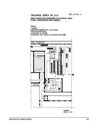 INSPEÇÃO DE CARNES BOVINA 	 146
 