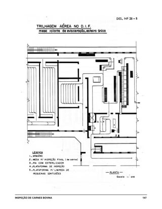 INSPEÇÃO DE CARNES BOVINA 	 147
 