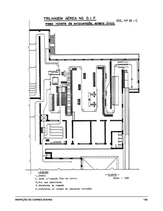 INSPEÇÃO DE CARNES BOVINA 	 148
 