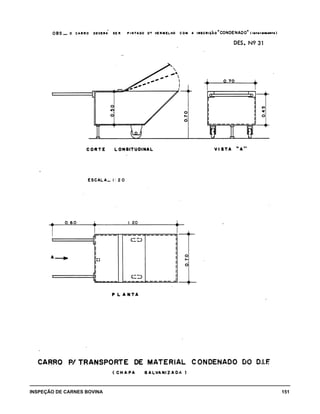 INSPEÇÃO DE CARNES BOVINA 	 151
 