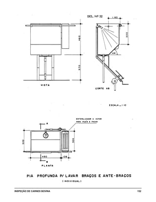 INSPEÇÃO DE CARNES BOVINA 	 152
 