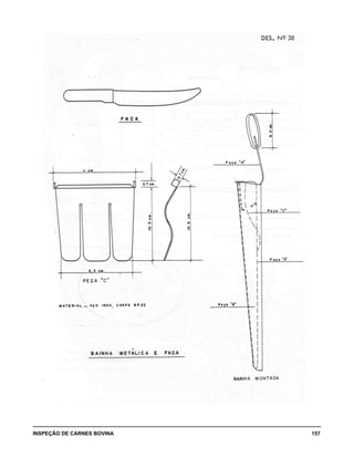 INSPEÇÃO DE CARNES BOVINA 	 157
 