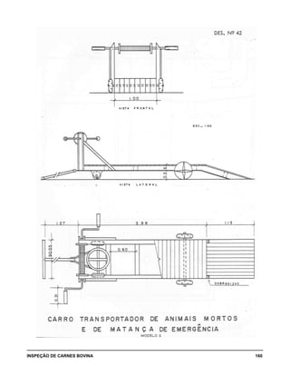 INSPEÇÃO DE CARNES BOVINA 	 160
 