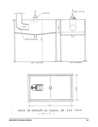 INSPEÇÃO DE CARNES BOVINA 	 161
 