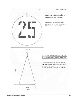 INSPEÇÃO DE CARNES BOVINA 	 163
 