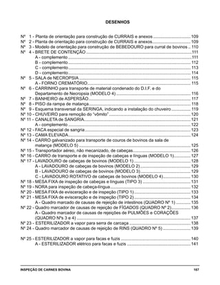INSPEÇÃO DE CARNES BOVINA 	 167
DESENHOS
Nº 1 - 	Planta de orientação para construção de CURRAIS e anexos................................109
Nº 2 -	Planta de orientação para construção de CURRAIS e anexos.................................109
Nº 3 -	Modelo de orientação para construção de BEBEDOURO para curral de bovinos... 110
Nº 4 -	BRETE DE CONTENÇÃO.........................................................................................111
	 A - complemento........................................................................................................111
	 B - complemento....................................................................................................... 112
	 C - complemento....................................................................................................... 113
	 D - complemento....................................................................................................... 114
Nº 5 -	SALA de NECROPSIA.............................................................................................. 115
	 A - FORNO CREMATÓRIO....................................................................................... 115
Nº 6 -	CARRINHO para transporte de material condenado do D.I.F. e do
Departamento de Necropsia (MODELO 4)............................................................... 116
Nº 7 -	BANHEIRO de ASPERSÃO...................................................................................... 117
Nº 8 -	PISO da rampa de matança...................................................................................... 118
Nº 9 -	Esquema transversal da SERINGA, indicando a instalação do chuveiro................. 119
Nº 10 -	CHUVEIRO para remoção do “vômito”.....................................................................120
Nº 11 -	CANALETA de SANGRIA..........................................................................................121
	 A - complemento.......................................................................................................122
Nº 12 -	FACA especial de sangria.........................................................................................123
Nº 13 -	CAMA ELEVADA.......................................................................................................124
Nº 14 -	CARRO galvanizado para transporte de couros de bovinos da sala de
matança (MODELO 5)..............................................................................................125
Nº 15 -	Transportador aéreo, não mecanizado, de cabeças.................................................126
Nº 16 -	CARRO de transporte e de inspeção de cabeças e línguas (MODELO 1)...............127
Nº 17 -	LAVADOURO de cabeças de bovinos (MODELO 1)................................................128
	 A - LAVADOURO de cabeças de bovinos (MODELO 2)...........................................129
	 B - LAVADOURO de cabeças de bovinos (MODELO 3)...........................................129
	 C - LAVADOURO ROTATIVO de cabeças de bovinos (MODELO 4)........................130
Nº 18 -	MESA FIXA de inspeção de cabeças e línguas (TIPO 3).........................................131
Nº 19 -	NORA para inspeção de cabeça-língua....................................................................132
Nº 20 -	MESA FIXA de evisceração e de inspeção (TIPO 1)................................................133
Nº 21 -	MESA FIXA de evisceração e de inspeção (TIPO 2)................................................134
	 A - Quadro marcado de causas de rejeição de intestinos (QUADRO Nº 1).............135
Nº 22 -	Quadro marcador de causas de rejeição de FÍGADOS (QUADRO Nº 2).................136
	 A - Quadro marcador de causas de rejeições de PULMÕES e CORAÇÕES
(QUADRO Nºs 3 e 4)................................................................................................137
Nº 23 - 	ESTERILIZADOR a vapor para serra de carcaça....................................................138
Nº 24 -	Quadro marcador de causas de rejeição de RINS (QUADRO Nº 5)........................139	
Nº 25 -	ESTERILIZADOR a vapor para facas e fuzis...........................................................140
	 A - ESTERILIZADOR elétrico para facas e fuzis......................................................141
 