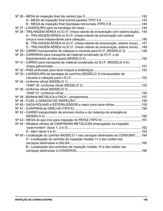 INSPEÇÃO DE CARNES BOVINA 	 168
Nº 26 -	MESA de inspeção final (de centro) tipo 5................................................................142
	 A - MESA de inspeção final (contra parede) TIPO 5 A..............................................143
	 B - MESA de inspeção final (bandejas removíveis (TIPO 5 B..................................144
Nº 27 -	LAVADOURO para as bandejas da mesa.................................................................144
Nº 28 -	TRILHAGEM AÉREA no D.I.F. (mesa rolante de evisceração com esteira dupla)...145
	 A - TRILHAGEM AÉREA no D.I.F. (mesa rolante de evisceração com esteira
	 única e nora independente para cabeças)................................................................146
	 B - TRILHAGEM AÉREA no D.I.F. (mesa rolante de evisceração, esteira única).....147
	 C - TRILHAGEM AÉREA no D.I.F. (mesa rolante de evisceração, esteira única)....148
Nº 29 -	CARRO transportador de cabeças e vísceras para D.I.F. (MODELO 3) ................149
Nº 30 -	CARRINHO para transporte de material condenado do D.I.F. e do
Departamento de Necropsia (MODELO 4)...............................................................150
Nº 31 -	CARRO para transporte de material condenado do D.I.F. (MODELO 4 A) -
chapa galvanizada....................................................................................................151
Nº 32 -	PIAS profundas para lavar braços e antebraços......................................................152
Nº 33 -	LAVADOURO de bandejas do carrinho (MODELO 3) transportador de
vísceras e cabeças para o D.I.F................................................................................153
Nº 34 -	Uniforme oficial (MODELO 1).........................................................................................	
154Nº 35 -Uniforme oficial (MODELO 2)..................................................................155
Nº 36 -	Uniforme oficial (MODELO 3).........................................................................................	
154Nº 37 -Uniforme oficial........................................................................................154
Nº 38 -	BAINHA METÁLICA e FACA - complemento............................................................157
Nº 39 -	FUZIL e GANCHO DE INSPEÇÃO...........................................................................159
Nº 40 -	SACA-ROLHAS e ESTERILIZADOR a vapor para saca-rolhas...............................159
Nº 41 -	CHAPINHA de ORELHA (TIPO 6)............................................................................159
Nº 42 -	CARRO transportador de animais mortos e de matança de emergência
(MODELO 2).............................................................................................................160
Nº 43 - 	MESA de aço inox para inspeção de PATAS (TIPO 4).............................................161
Nº 44 - 	Modelos oficiais de CHAPINHAS METÁLICAS empregadas na inspeção
“post-mortem” (tipos 1, 2 e 3)....................................................................................162
	 A - idem (tipos 4 e 5).................................................................................................163
Nº 45 - Localização do carimbo MODELO 1 nas carcaças destinadas ao CONSUMO.......164
	 A - Localização do carimbo de inspeção modelo 11 e dos cortes nas
	 carcaças destinadas à SALGA..................................................................................165
	 B - Localização dos carimbos de inspeção modelo 10 e dos cortes nas
	 carcaças destinadas à CONSERVA..........................................................................166
 