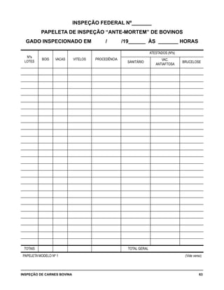 INSPEÇÃO DE CARNES BOVINA 	 63
INSPEÇÃO FEDERAL Nº_______
PAPELETA DE INSPEÇÃO “ANTE-MORTEM” DE BOVINOS
GADO INSPECIONADO EM / /19______ ÀS _______ HORAS
Nºs
LOTES
BOIS VACAS VITELOS PROCEDÊNCIA
ATESTADOS (Nºs)
SANITÁRIO
VAC.
ANTIAFTOSA
BRUCELOSE
TOTAIS TOTAL GERAL
PAPELETA MODELO Nº 1 (Vide verso)
 