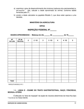 INSPEÇÃO DE CARNES BOVINA 	 77
a) 	examinar o grau de desenvolvimento dos incisivos (caducos e/ou permanentes) e,
em sua fun	 ção, calcular a idade aproximada do animal, conforme tabela
fornecida pela I.F.;
b) 	anotar a idade calculada na papeleta Modelo 3, que deve estar apensa a uma
tabuleta.
MINISTÉRIO DA AGRICULTURA
DIPOA
INSPEÇÃO FEDERAL Nº______
IDADES APROXIMADAS - Matança do dia ______ de ____________ de 19______
Nº
do Lote
Nº de
Bovinos
2 2 1/2 3 3 1/2 4 4 1/2 5
Total
PAPELETA MODELO Nº 3
1.4 - LINHA D - EXAME DO TRATO GASTRINTESTINAL, BAÇO, PÂNCREAS,
BEXIGA e ÚTERO
É efetuado na “área de inspeção” da seção de vísceras abdominais da mesa fixa (tipo
1 ou 2) ou na mesa-rolante.
 