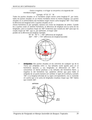 MANUAL DE CARTOGRAFIA
Programa de Postgrado en Manejo Sostenible de Bosques Tropicales 20
- Oeste ó negativa, si el lugar se encuentra a la izquierda del
meridiano origen.
Ejemplo: 47º25´37´´W.
Todos los puntos situados en el meridiano origen tienen como longitud 0º, por tanto,
todos los puntos situados en un mismo meridiano tienen la misma longitud. Los puntos
situados en el antimeridiano del meridiano origen tienen como longitud 180º. Para hallar
la diferencia de longitud entre 2 puntos situados en el
mismo hemisferio (E por ejemplo), bastará con restar las longitudes de ambos. Cuando
los 2 puntos están en distinto hemisferio, la diferencia de longitud será la suma de las
longitudes, pero si resultase mayor de 180º tendremos que restarla de 360º para que no
resulte mayor de 180º, que es, por definición, el mayor valor
posible de la diferencia de longitud. Ejemplo:
95º W - 95º E = 190º (diferencia de longitud)
360º - 190º = 170º (diferencia de longitud buscada)
! Antípodas: Dos puntos situados en los extremos de cualquier eje de la
Tierra son antípodas entre sí. Sus latitudes serán iguales pero en el
hemisferio opuesto, y sus longitudes se diferencian en 180º. Si
convenimos en llamar positivas a las latitudes del hemisferio Norte, y
negativa la del hemisferio Sur, podemos afirmar que para hallar el
antípoda de un punto bastará con cambiar el signo de la latitud y sumarle
180° a su longitud afectada de su signo correspondiente, eso sí, teniendo
en cuenta que si la suma de longitudes resultase mayor que 180° habría
que restarle 360°.
 