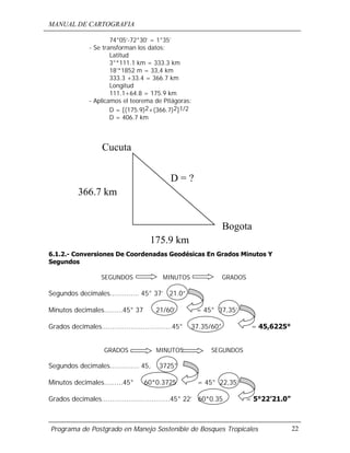 MANUAL DE CARTOGRAFIA
Programa de Postgrado en Manejo Sostenible de Bosques Tropicales 22
74°05’-72°30’ = 1°35’
- Se transforman los datos:
Latitud
3°*111.1 km = 333.3 km
18’*1852 m = 33,4 km
333.3 +33.4 = 366.7 km
Longitud
111.1+64.8 = 175.9 km
- Aplicamos el teorema de Pitágoras:
D = [(175.9)2+(366.7)2]1/2
D = 406.7 km
6.1.2.- Conversiones De Coordenadas Geodésicas En Grados Minutos Y
Segundos
SEGUNDOS MINUTOS GRADOS
Segundos decimales.............. 45° 37’ 21.0”
Minutos decimales.........45° 37 21/60’ = 45° 37,35’
Grados decimales..................................45° 37.35/60° = 45,6225°
GRADOS MINUTOS SEGUNDOS
Segundos decimales.............. 45, 3725°
Minutos decimales.........45° 60*0.3725 = 45° 22,35’
Grados decimales.................................45° 22’ 60*0.35 = 5°22’21.0”
175.9 km
366.7 km
Bogota
Cucuta
D = ?
 