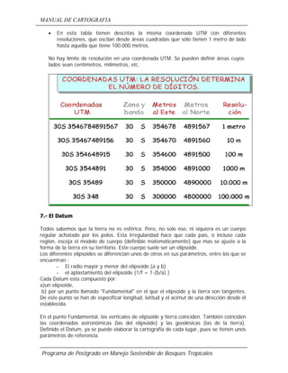 MANUAL DE CARTOGRAFIA
Programa de Postgrado en Manejo Sostenible de Bosques Tropicales
• En esta tabla tienen descritas la misma coordenada UTM con diferentes
resoluciones, que oscilan desde áreas cuadradas que sólo tienen 1 metro de lado
hasta aquella que tiene 100.000 metros.
No hay límite de resolución en una coordenada UTM. Se pueden definir áreas cuyos
lados sean centímetros, milímetros, etc.
7.- El Datum
Todos sabemos que la tierra no es esférica. Pero, no solo eso, ni siquiera es un cuerpo
regular achatado por los polos. Esta irregularidad hace que cada país, o incluso cada
región, escoja el modelo de cuerpo (definible matemáticamente) que mas se ajuste a la
forma de la tierra en su territorio. Este cuerpo suele ser un elipsoide.
Los diferentes elipsoides se diferencian unos de otros en sus parámetros, entre los que se
encuentran :
- El radio mayor y menor del elipsoide.(a y b)
- el aplastamiento del elipsoide (1/f = 1-(b/a) )
Cada Datum esta compuesto por:
a)un elipsoide,
b) por un punto llamado "Fundamental" en el que el elipsoide y la tierra son tangentes.
De este punto se han de especificar longitud, latitud y el acimut de una dirección desde él
establecida.
En el punto Fundamental, las verticales de elipsoide y tierra coinciden. También coinciden
las coordenadas astronómicas (las del elipsoide) y las geodésicas (las de la tierra).
Definido el Datum, ya se puede elaborar la cartografía de cada lugar, pues se tienen unos
parámetros de referencia.
 