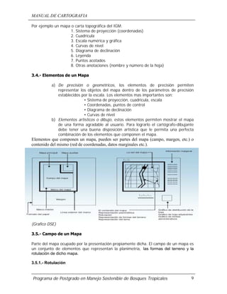 MANUAL DE CARTOGRAFIA
Programa de Postgrado en Manejo Sostenible de Bosques Tropicales 9
Por ejemplo un mapa o carta topográfica del IGM:
1. Sistema de proyección (coordenadas)
2. Cuadrícula
3. Escala numérica y gráfica
4. Curvas de nivel
5. Diagrama de declinación
6. Leyenda
7. Puntos acotados
8. Otras anotaciones (nombre y número de la hoja)
3.4.- Elementos de un Mapa
a) De precisión o geométricos, los elementos de precisión permiten
representar los objetos del mapa dentro de los parámetros de precisión
establecidos por la escala. Los elementos mas importantes son:
• Sistema de proyección, cuadricula, escala
• Coordenadas, puntos de control
• Diagrama de declinación
• Curvas de nivel
b) Elementos artísticos o dibujo, estos elementos permiten mostrar el mapa
de una forma agradable al usuario. Para lograrlo el cartógrafo-dibujante
debe tener una buena disposición artística que le permita una perfecta
combinación de los elementos que componen el mapa.
Elementos que componen un mapa, pueden ser partes del mapa (campo, margen, etc.) o
contenido del mismo (red de coordenadas, datos marginales etc.).
(Grafico DSE)
3.5.- Campo de un Mapa
Parte del mapa ocupado por la presentación propiamente dicha. El campo de un mapa es
un conjunto de elementos que representan la planimetría, las formas del terreno y la
rotulación de dicho mapa.
3.5.1.- Rotulación
 