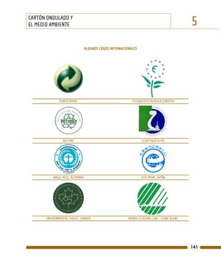 CARTÓN ONDULADO Y
EL MEDIO AMBIENTE                                                                            5
                                 ALGUNOS LOGOS INTERNACIONALES




              PUNTO VERDE                                  ETYIQUETA ECOLÓGICA EUROPEA




                RECIPAP                                           ECOETIQUETA IPE




          ANGEL AZUL, ALEMANIA                                   ECO-MARK, JAPÓN




      ENVIRONMENTAL CHOICE, CANADÁ                       NORDIC ECOLABELLING - CIGNE BLANC




                                                                                             141
 