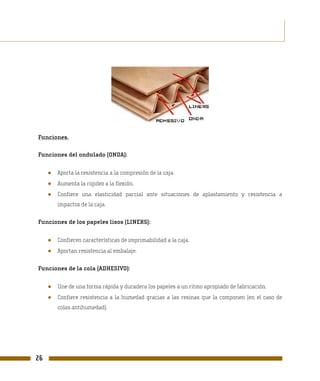 Funciones.

Funciones del ondulado (ONDA):


     ●   Aporta la resistencia a la compresión de la caja.
     ●   Aumenta la rigidez a la flexión.
     ●   Confiere una elasticidad parcial ante situaciones de aplastamiento y resistencia a
         impactos de la caja.

Funciones de los papeles lisos (LINERS):


     ●   Confieren características de imprimabilidad a la caja.
     ●   Aportan resistencia al embalaje.

Funciones de la cola (ADHESIVO):


     ●   Une de una forma rápida y duradera los papeles a un ritmo apropiado de fabricación.
     ●   Confiere resistencia a la humedad gracias a las resinas que la componen (en el caso de
         colas antihumedad).




26
 