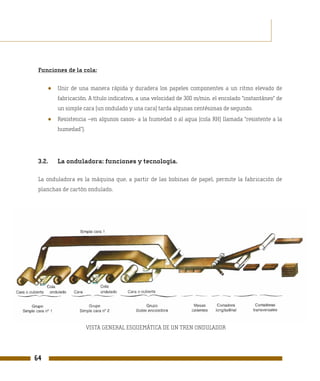 Funciones de la cola:


     ●   Unir de una manera rápida y duradera los papeles componentes a un ritmo elevado de
         fabricación. A título indicativo, a una velocidad de 300 m/min. el encolado “instantáneo” de
         un simple cara (un ondulado y una cara) tarda algunas centésimas de segundo.
     ●   Resistencia –en algunos casos- a la humedad o al agua (cola RH) llamada “resistente a la
         humedad”).




 3.2.    La onduladora: funciones y tecnología.

 La onduladora es la máquina que, a partir de las bobinas de papel, permite la fabricación de
 planchas de cartón ondulado.




                      VISTA GENERAL ESQUEMÁTICA DE UN TREN ONDULADOR




64
 