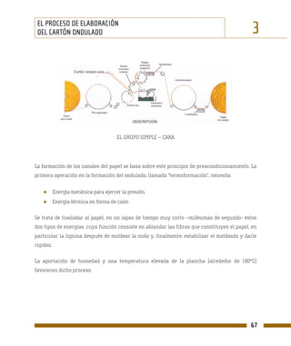 EL PROCESO DE ELABORACIÓN
 DEL CARTÓN ONDULADO                                                                          3




                                       EL GRUPO SIMPLE – CARA




La formación de los canales del papel se basa sobre este principio de preacondicionamiento. La
primera operación en la formación del ondulado, llamada “termoformación”, necesita:


    ●      Energía mecánica para ejercer la presión.
    ●      Energía térmica en forma de calor.

Se trata de trasladar al papel, en un lapso de tiempo muy corto –milésimas de segundo- estos
dos tipos de energías, cuya función consiste en ablandar las fibras que constituyen el papel, en
particular la lignina después de moldear la onda y, finalmente, estabilizar el moldeado y darle
rigidez.

La aportación de humedad y una temperatura elevada de la plancha (alrededor de 180ºC)
favorecen dicho proceso.




                                                                                             67
 