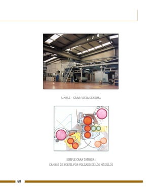 SIMPLE – CARA: VISTA GENERAL




                SIMPLE CARA TAMBOR :
     CAMBIO DE PERFIL POR VOLCADO DE LOS MÓDULOS




68
 