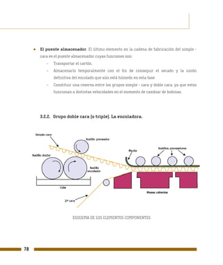 ●   El puente almacenador. El último elemento en la cadena de fabricación del simple -
         cara es el puente almacenador cuyas funciones son:
            -   Transportar el cartón.
            -   Almacenarlo temporalmente con el fin de conseguir el secado y la unión
                definitiva del encolado que aún está húmedo en esta fase.
            -   Constituir una reserva entre los grupos simple - cara y doble cara, ya que estos
                funcionan a distintas velocidades en el momento de cambiar de bobinas.




         3.2.2. Grupo doble cara (o triple). La encoladora.




                          ESQUEMA DE LOS ELEMENTOS COMPONENTES




78
 