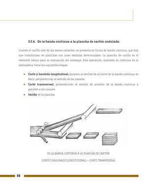 3.2.4. De la banda continua a la plancha de cartón ondulado.

 Cuando el cartón sale de las mesas calientes, se presenta en forma de banda continua, que hay
 que transformar en planchas con unas medidas determinadas. La plancha de cartón es el
 elemento básico para la realización del embalaje. Esta operación, realizada en continuo en la
 onduladora, tiene las siguientes etapas:


     ●   Corte y hendido longitudinal, paralelo al sentido de arrastre de la banda continua, es
         decir, perpendicular al sentido de los canales.
     ●   Corte transversal, perpendicular al sentido de arrastre de la banda continua y
         paralelo a los canales.
     ●   Salida de la plancha.




                        DE LA BANDA CONTINUA A LA PLANCHA DE CARTÓN:

                    CORTE Y RASURADO (LONGITUDINAL) – CORTE TRANSVERSAL




88
 