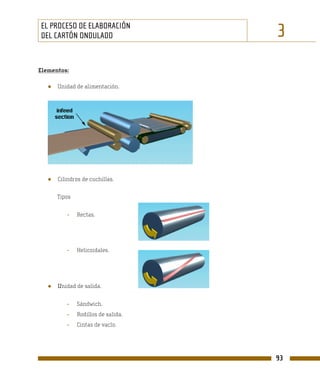 EL PROCESO DE ELABORACIÓN
DEL CARTÓN ONDULADO                  3
Elementos:

   ●   Unidad de alimentación.




   ●   Cilindros de cuchillas.

       Tipos


          -    Rectas.




          -    Helicoidales.




   ●   Unidad de salida.


          -    Sándwich.
          -    Rodillos de salida.
          -    Cintas de vacío.




                                     93
 