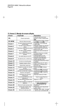 Perceivable biology Customer Manual casa de_marcat_orgtech_abac