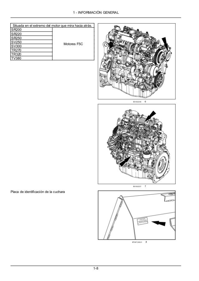 Case Sv185 Manual