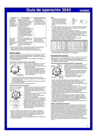 Guía de operación 3043
4
•Aunque la recepción sea
exitosa, el indicador de
recepción de nivel 5 desaparece
de la presentación cada día,
cuando se realiza la primera
operación de recepción
automática del día.
•Los datos de hora (hora,
minutos y segundos) solamente
fueron recibidos durante la
última operación de recepción.
El indicador de recepción de
nivel 5 aparece solamente
cuando se reciben los datos de
la hora y datos de fecha (año,
mes y día).
•Compruebe para
asegurarse de que el
reloj se encuentra en
una ubicación en donde
puede recibir la señal.
Qué es lo que debe hacerProblema Causa probable
La recepción
automática está
activada, pero el
indicador de
recepción de nivel
5 no aparece sobre
la presentación.
•Si la hora está desviada una
hora, el ajuste de DST puede
estar incorrecto.
•El ajuste del código de ciudad
local no es correcto para el
área donde está usando el
reloj.
•Cambie el ajuste DST a
DST automática.
•Seleccione la zona
horaria local correcta.
La hora de
ajuste está
incorrecta
siguiendo a una
recepción de
señal.
• Para información adicional, vea las partes tituladas “¡Importante!” en la
sección titulada “Recepción de señal de calibración de hora” y
“Precauciones sobre la hora normal atómica controlada por radio”.
Brújula digital
Un sensor de orientación incorporado detecta el norte magnético e indica
una de las 16 direcciones sobre la presentación. Las lecturas de dirección se
realizan en el modo de brújula digital.
• Si sospecha que la lectura de dirección es incorrecta, puede calibrar el
sensor de orientación.
Para ingresar y salir del modo de brújula digital
1. Mientras el reloj se encuentra en el modo de
hora normal o en cualquiera de los otros
modos de sensor, presione A para ingresar el
modo de brújula digital.
• En este momento, el reloj comienzará una
operación de la brújula digital. Luego de
unos dos segundos, aparecen letras sobre
la presentación para indicar la dirección en
la que la posición de las 12 en punto del
reloj está apuntando.
l l
ll
llll
ll
l l
Hora del modo
de hora normal
Posición de las 12 en punto
• La lectura de dirección sobre la presentación se actualiza a cada
segundo hasta durante 20 segundos, después de lo cual la medición se
para automáticamente.
• El indicador ACT destella sobre la presentación mientras una medición
se encuentra en progreso.
2. Presione D para retornar al modo de hora normal.
Para tomar una lectura de dirección
1. Mientras el reloj se encuentra en el modo de
brújula digital sobre una superficie plana o si
está usando el reloj, asegúrese de que su
muñeca se encuentra horizontal (en relación
al horizonte).
2. Apunte la posición de las 12 en punto del reloj
en la dirección que desea medir.
3. Presione A para iniciar una operación de
medición de la brújula digital.
• Luego de unos dos segundos, la dirección en
la que la posición de las 12 en punto del reloj
está apuntando aparece sobre la presentación.
• También, aparecen cuatro punteros para
indicar el norte magnético, sur, este y oeste.
• Después de que obtiene la primera lectura, el
reloj continúa tomando automáticamente
lecturas de dirección a cada segundo, hasta
durante 20 segundos.
Indicador de
dirección
Valor angular (en grados)
Puntero de norte magnético
Posición de las 12 en punto
NW
0°WNW
W
WSW
SW
SSW
S
SSE
SE
ESE
E
ENE
NE
NNE
N
NNW
90°180°
270°
• Durante la medición el reloj visualiza un valor angular, un indicador de
dirección y cuatro punteros de dirección, que cambian dinámicamente
cuando el reloj se mueve. Después de completarse la medición, el valor
angular, el indicador de dirección y los cuatro punteros de dirección
quedan fijos de acuerdo con la última medición.
• El indicador ACT destella sobre la presentación mientras una medición se
encuentra en progreso.
Notas
• Tenga en cuenta que tomando
una medición mientras el reloj
no se encuentra horizontal (en
relación al horizonte), puede
resultar en un error de medición
grande.
• El margen de error del valor angular es ±11 grados. Si la dirección indicada
es noroeste (NW) y 315 grados, por ejemplo, la dirección real puede ser
cualquier punto desde 304 a 326 grados.
• Cualquier operación de medición en progreso es pausada
temporariamente mientras el reloj está realizando una operación de alerta
(alarma diaria, señal horaria, alarma de temporizador de cuenta regresiva),
o mientras la iluminación del reloj es encendida (presionando L). La
operación de medición se reanuda durante el período restante después de
terminar la operación que ha ocasionado la pausa.
• La tabla siguiente muestra los significados de cada una de las
abreviaciones que aparecen en la presentación.
• Para otra información importante acerca de la toma de lecturas de dirección,
vea la parte titulada “Precauciones con la brújula digital”.
NE
SE
SW
NW
Noreste
Sudeste
Sudoeste
Noroeste
N
E
S
W
Dirección Significado Dirección Significado Dirección Significado Dirección Significado
NNE
ESE
SSW
WNW
Norte-
noreste
Este-
sudeste
Sur-
sudoeste
Oeste-
noroeste
Este-
noreste
Sur-
sudeste
Oeste-
sudoeste
Norte-
noroeste
ENE
SSE
WSW
NNW
Norte
Este
Sur
Oeste
Barómetro/Termómetro
Este reloj utiliza un sensor de presión para medir la presión de aire (presión
barométrica), y un sensor de temperatura para medir la temperatura.
• Si sospecha que las lecturas no son correctas, puede calibrar el sensor de
temperatura y el sensor de presión.
Para tomar lecturas de presión barométrica y temperatura
Al presionar B en el modo de hora normal o en
cualquiera de los otros modos de sensor, se
ingresa al modo de barómetro/termómetro y se
inicia la medición automática presión barométrica
y temperatura.
• Para que las lecturas de presión barométrica
aparezcan después que ingresa el modo de
barómetro/termómetro puede tomar hasta
cuatro o cinco segundos.
• La presión barométrica se visualiza en
unidades de 1 hPa (o 0,05 inHg).
Temperatura
Presión
barométrica
Gráfico de
presión
barométrica
Puntero de
diferencia
de presión
• El valor de presión barométrica que se visualiza cambia axxxx hPa (o
inHg), si una presión barométrica medida cae fuera de la gama de
260 hPa a 1.100 hPa (7,65 inHg a 32,45 inHg). El valor de presión
barométrica reaparecerá de nuevo, tan pronto como la presión barométrica
se encuentra dentro de la gama permisible.
• La temperatura se visualiza en unidades de 0,1°C (o 0,2°F).
• El valor de la temperatura que se visualiza cambia a xxx °C (o °F) si una
temperatura medida cae fuera de la gama de –10,0°C a 60,0°C (14,0°F a
140,0°F). El valor de la temperatura reaparecerá de nuevo, tan pronto la
temperatura medida se encuentre dentro de la gama permisible.
• En algunas áreas, refieren a la unidad de presión barométrica
hectopascales (hPa) como milibarios (mb). En realidad no hay diferencia,
debido a que 1 hPa = 1 mb.
• Como la unidad de presentación para la presión barométrica medida,
puede seleccionar ya sea hectopascales (hPa) o pulgadas de mercurio
(inHg), y Celsius (°C) o Fahrenheit (°F) como la unidad de presentación
para el valor de temperatura medida. Vea la parte titulada “Para seleccionar
las unidades de temperatura, presión barométrica y altitud”.
• Para precauciones importantes, vea la parte titulada “Precauciones con el
barómetro y termómetro”.
Gráfico de presión barométrica
La presión barométrica indica cambios en la atmósfera. Monitoreando estos
cambios se puede predecir el clima con razonable precisión. Este reloj toma
automáticamente mediciones de la presión barométrica a cada dos horas (al
cumplirse exactamente cada hora numerada par), sin consideración de su
modo actual. Los resultados de medición se usan para producir las lecturas del
puntero de diferencia de presión barométrica y gráfico de presión barométrica.
El gráfico de presión barométrica muestra las lecturas barométricas de las
últimas 30 horas. El eje horizontal del gráfico representa el tiempo, con cada
punto equivalente a dos horas. El punto más hacia la derecha representa la
lectura más reciente. El eje vertical del gráfico representa la presión
barométrica, con cada punto equivalente a la diferencia relativa entre su
lectura y el de los puntos más próximos al mismo. Cada punto es equivalente
a 1 hPa.
 