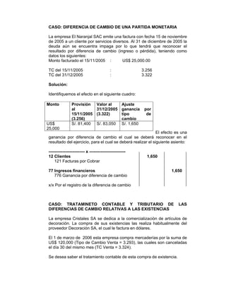 CASO: DIFERENCIA DE CAMBIO DE UNA PARTIDA MONETARIA
La empresa El Naranjal SAC emite una factura con fecha 15 de noviembre
de 2005 a un cliente por servicios diversos. Al 31 de diciembre de 2005 la
deuda aún se encuentra impaga por lo que tendrá que reconocer el
resultado por diferencia de cambio (ingreso o pérdida), teniendo como
datos los siguientes:
Monto facturado el 15/11/2005 : US$ 25,000.00
TC del 15/11/2005 : 3.256
TC del 31/12/2005 : 3.322
Solución:
Identifiquemos el efecto en el siguiente cuadro:
El efecto es una
ganancia por diferencia de cambio el cual se deberá reconocer en el
resultado del ejercicio, para el cual se deberá realizar el siguiente asiento:
-------------------------- x --------------------------
12 Clientes 1,650
121 Facturas por Cobrar
77 Ingresos financieros 1,650
776 Ganancia por diferencia de cambio
x/x Por el registro de la diferencia de cambio
CASO: TRATAMINETO CONTABLE Y TRIBUTARIO DE LAS
DIFERENCIAS DE CAMBIO RELATIVAS A LAS EXISTENCIAS
La empresa Cristales SA se dedica a la comercialización de artículos de
decoración. La compra de sus existencias las realiza habitualmente del
proveedor Decoración SA, el cual le factura en dólares.
El 1 de marzo de 2006 esta empresa compra mercaderías por la suma de
US$ 120,000 (Tipo de Cambio Venta = 3.293), las cuales son canceladas
el día 30 del mismo mes (TC Venta = 3.324).
Se desea saber el tratamiento contable de esta compra de existencia.
Monto Provisión
al
15/11/2005
(3.256)
Valor al
31/12/2005
(3.322)
Ajuste
ganancia por
tipo de
cambio
US$
25,000
S/. 81,400 S/. 83,050 S/. 1,650
 