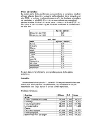 Datos adicionales:
La tercera parte de las existencias corresponden a la compra de octubre y
el resto a las de diciembre. La cuarta parte del activo fijo se compró en el
año 2002 y el resto en octubre del presente año. La deuda de largo plazo
se efectuó en el año 2002. El monto de reserva legal corresponde al
periodo anterior, la mitad del capital social corresponde al año 2002 y la
otra mitad al periodo anterior y por último los resultados acumulados son
de este año.
Tipo de Cambio
Diciembre de 2002 3.29
Diciembre de 2005 3.30
Año 2006
Mes Tipo de Cambio
Enero 3.30
Febrero 3.32
Marzo 3.35
Abril 3.31
Mayo 3.33
Junio 3.32
Julio 3.30
Agosto 3.35
Setiembre 3.32
Octubre 3.34
Noviembre 3.35
Diciembre 3.35
Se pide determinar el importe en moneda nacional de los saldos
anteriores.
Solución:
Tal como lo señala el párrafo 23 de la NIC 21 las partidas del balance se
clasificarán en monetarias, no monetarias y no monetarias a valores
razonables para luego aplicar el tipo de cambio apropiado.
Partidas monetarias
Cuentas Dólares T.C Soles
Activo
Cuenta corriente en dólares 18,000 3.350 60,300
Fondo fijo 2,000 3.350 6,700
Facturas por cobrar 45,000 3.350 150,750
Letras por cobrar 35,000 3.350 117,250
Pasivo
Facturas por pagar 45,000 3.350 150,750
Letras por pagar 55,000 3.350 184,250
Remuneraciones por pagar 30,000 3.350 100,500
 
