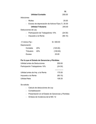 S/.
Utilidad Contable 200.00
Adicciones
- Multas 20.00
- Exceso de depreciación de Activos Fijos (*) 25.00
Utilidad Tributaria 245.00
Deducciones de Ley
- Participación de Trabajadores 10% (24.50)
- Impuesto a la Renta (66.15)
(*) Activo Fijo : S/. 500.00
Depreciación
Contable 25% (125.00)
Tributario 20% (100.00)
Exceso 25.00
Por lo que el Estado de Ganancias y Pérdidas:
Utilidad antes de Deducciones 200.00
Participación Trabajadores 10% (24.50)
Utilidad antes de Imp. a la Renta 175.50
Impuesto a la Renta (66.15)
Utilidad Neta 109.35
Se solicita:
- Calculo de deducciones de Ley
- Contabilización
- Presentación en el Estado de Ganancias y Perdidas
- Síntesis de Incidencia de la NIC 12
 