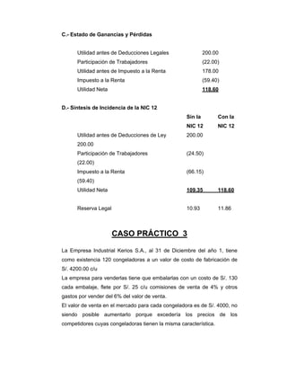C.- Estado de Ganancias y Pérdidas
Utilidad antes de Deducciones Legales 200.00
Participación de Trabajadores (22.00)
Utilidad antes de Impuesto a la Renta 178.00
Impuesto a la Renta (59.40)
Utilidad Neta 118.60
D.- Síntesis de Incidencia de la NIC 12
Sin la Con la
NIC 12 NIC 12
Utilidad antes de Deducciones de Ley 200.00
200.00
Participación de Trabajadores (24.50)
(22.00)
Impuesto a la Renta (66.15)
(59.40)
Utilidad Neta 109.35 118.60
Reserva Legal 10.93 11.86
CASO PRÁCTICO 3
La Empresa Industrial Kerios S.A., al 31 de Diciembre del año 1, tiene
como existencia 120 congeladoras a un valor de costo de fabricación de
S/. 4200.00 c/u
La empresa para venderlas tiene que embalarlas con un costo de S/. 130
cada embalaje, flete por S/. 25 c/u comisiones de venta de 4% y otros
gastos por vender del 6% del valor de venta.
El valor de venta en el mercado para cada congeladora es de S/. 4000, no
siendo posible aumentarlo porque excedería los precios de los
competidores cuyas congeladoras tienen la misma característica.
 