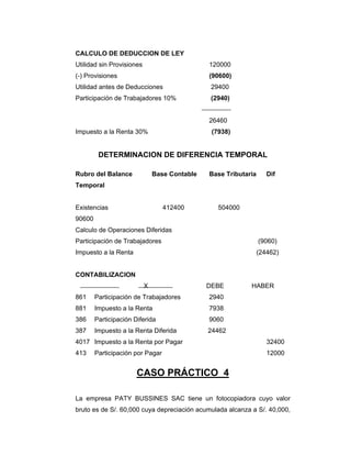 CALCULO DE DEDUCCION DE LEY
Utilidad sin Provisiones 120000
(-) Provisiones (90600)
Utilidad antes de Deducciones 29400
Participación de Trabajadores 10% (2940)
26460
Impuesto a la Renta 30% (7938)
DETERMINACION DE DIFERENCIA TEMPORAL
Rubro del Balance Base Contable Base Tributaria Dif
Temporal
Existencias 412400 504000
90600
Calculo de Operaciones Diferidas
Participación de Trabajadores (9060)
Impuesto a la Renta (24462)
CONTABILIZACION
X DEBE HABER
861 Participación de Trabajadores 2940
881 Impuesto a la Renta 7938
386 Participación Diferida 9060
387 Impuesto a la Renta Diferida 24462
4017 Impuesto a la Renta por Pagar 32400
413 Participación por Pagar 12000
CASO PRÁCTICO 4
La empresa PATY BUSSINES SAC tiene un fotocopiadora cuyo valor
bruto es de S/. 60,000 cuya depreciación acumulada alcanza a S/. 40,000,
 