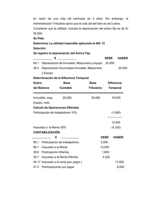 en razón de una vida útil estimada de 3 años. Sin embargo; la
Administración Tributaria opina que la vida útil del bien es de 5 años.
Considerar que la utilidad, incluida la depreciación del activo fijo es de S/
50,000.
Se Pide:
Determinar La utilidad imponible aplicando la NIC 12
Solución:
Se registro la depreciación del Activo Fijo.
X DEBE HABER
68.1 Depreciación de Inmueble, Maquinaria y equipo 20,000
39.3 Depreciación Acumulada Inmueble, Maquinaria 20,000
y Equipo
Determinación de la Diferencia Temporal
Rubro Base Base Diferencia
del Balance Contable Tributaria Temporal
Inmueble, maq. 20,000 36,000 16,000
Equipo, neto.
Calculo de Operaciones Diferidas
Participación de trabajadores 10% (1,600)
14,400
Impuesto a la Renta 30% (4,320)
CONTABILIZACIÓN
X DEBE HABER
86.1 Participación de trabajadores 5,000
88.1 Impuesto a la Renta 13,500
38.6 Participación Diferida. 1,600
38.7 Impuesto a al Renta Diferido 4,320
40.17 Impuesto a la renta (por pagar.) 17,820
41.3 Participaciones por pagar 6,600
 