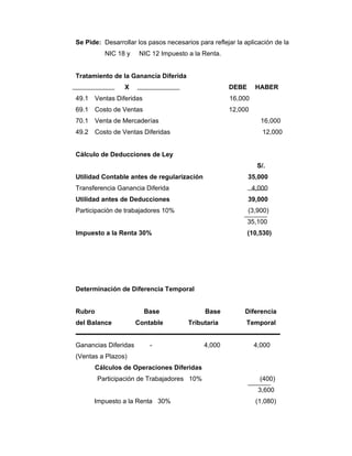 Se Pide: Desarrollar los pasos necesarios para reflejar la aplicación de la
NIC 18 y NIC 12 Impuesto a la Renta.
Tratamiento de la Ganancia Diferida
X DEBE HABER
49.1 Ventas Diferidas 16,000
69.1 Costo de Ventas 12,000
70.1 Venta de Mercaderías 16,000
49.2 Costo de Ventas Diferidas 12,000
Cálculo de Deducciones de Ley
S/.
Utilidad Contable antes de regularización 35,000
Transferencia Ganancia Diferida 4,000
Utilidad antes de Deducciones 39,000
Participación de trabajadores 10% (3,900)
35,100
Impuesto a la Renta 30% (10,530)
Determinación de Diferencia Temporal
Rubro Base Base Diferencia
del Balance Contable Tributaria Temporal
Ganancias Diferidas - 4,000 4,000
(Ventas a Plazos)
Cálculos de Operaciones Diferidas
Participación de Trabajadores 10% (400)
3,600
Impuesto a la Renta 30% (1,080)
 