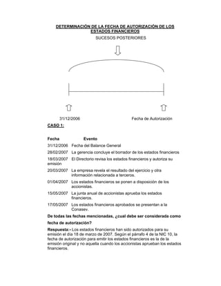 DETERMINACIÓN DE LA FECHA DE AUTORIZACIÓN DE LOS
ESTADOS FINANCIEROS
SUCESOS POSTERIORES
31/12/2006 Fecha de Autorización
CASO 1:
Fecha Evento
31/12/2006 Fecha del Balance General
28/02/2007 La gerencia concluye el borrador de los estados financieros
18/03/2007 El Directorio revisa los estados financieros y autoriza su
emisión
20/03/2007 La empresa revela el resultado del ejercicio y otra
información relacionada a terceros.
01/04/2007 Los estados financieros se ponen a disposición de los
accionistas.
15/05/2007 La junta anual de accionistas aprueba los estados
financieros.
17/05/2007 Los estados financieros aprobados se presentan a la
Conasev.
De todas las fechas mencionadas, ¿cual debe ser considerada como
fecha de autorización?
Respuesta:- Los estados financieros han sido autorizados para su
emisión el día 18 de marzo de 2007. Según el párrafo 4 de la NIC 10, la
fecha de autorización para emitir los estados financieros es la de la
emisión original y no aquella cuando los accionistas aprueban los estados
financieros.
 