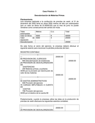 Caso Práctico 5
Desvalorización de Materias Primas
Planteamiento
Una empresa dedicada a la confección de prendas de vestir, al 31 de
diciembre del 2005 tenia en stock 5000 metros de tela con estampados
(por un valor en libros de S/.40000.00) que al mes de junio no puede
venderse como consecuencia del cambio de moda.
Telas
estampadas
Metros C.U. Total
Valor en libros 5000 8 40000
Valor de
reposición
5000 4 20000
Desvalorización 20000
De esta forma al cierre del ejercicio, la empresa deberá efectuar el
siguiente asiento para reconocer la pérdida producida del bien;
REGISTRO CONTABLE
Posteriormente, cuando la empresa utilice las telas en la producción de
prendas de vestir efectuara los siguientes asientos contables:
-----------------------------x-------------------------
---
68 PROVISION DEL EJERCICIO
685 Desvalorización de existencias
29 PROVISION DE DESVALORIZACION
DE
EXISTENCIAS
294 Materias primas y auxiliares
30/06 por la provisión por disminución de
valor de las materias
-----------------------------x-------------------------
---
94 GASTOS ADMINISTRATIVOS
948 Provisión del ejercicio
79 CARGAS IMPUTABLES A CUENTA
DE
COSTOS
796 Provisión del ejercicio
30/06 por el destino de la cuenta 68
20000.00
20000.00
20000.00
20000.00
-----------------------------x-------------------------
---
29 PROVISION DE DESVALORIZACION
20000.00
 