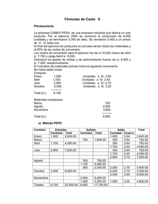 Fórmulas de Costo 8
Planteamiento
La empresa COMEX PERU. es una empresa industrial que fabrica un solo
producto. Por el ejercicio 2004 se comenzó la producción de 6,000
unidades y se terminaron 5,760 de ellas. Se vendieron 5,400 a un precio
de s/. 12 cada una.
Al final del ejercicio los productos en proceso tenían todos los materiales y
el 50% de los costos de conversión.
Los costos de conversión para el ejercicio fue de s/.16,250 (mano de obra
s/. 7,700 y carga fabril s/. 8,550.
Asimismo los gastos de ventas y de administración fueron de s/. 6,400 y
s/. 7,200, respectivamente.
El inventario de materiales primas indica el siguiente movimiento:
No había saldo inicial.
Compras:
Enero 1,000 Unidades a S/. 2.64
Abril 1,700 Unidades a S/. 2.40
Julio 2,900 Unidades a S/. 2.70
Octubre 2,500 Unidades a S/. 3.20
----------
Total (s/.) 8,100
Materiales empleados:
Marzo 700
Agosto 2,900
Noviembre 3,000
----------
Total (s/.) 6,600
a) Método PEPS
Entradas Salidas SaldoCantidad
Cantidad Total Cantidad Total Cantidad Costo.U
Total
Enero 1,000 2,640.00 1,000 2.64 2,640.00
Marzo 700 1,848.00 300 2.64 792.00
Abril 1,700 4,080.00 300 2.64 792.00
1,700 2.40 4,080.00
Julio 2,900 7,830.00 300 2.64 792.00
1,700 2.40 4,080.00
2,900 2.70 7,830.00
Agosto 300 792,00
1,700 4,080.00
900 2,430.00 2,000 2.70 5,400.00
Octubre 2,500 8,000.00 2,000 2.70 5,400.00
2,500 3.20 8,000.00
Noviembre 2,000 5,400.00
1,000 3,200.00 1,500 3.20 4,800.00
Totales 8,100 22,550.00 6,600 17,750.00
 