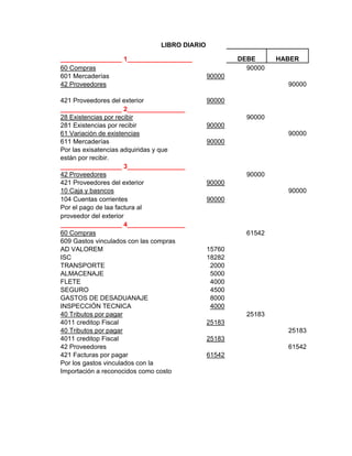 LIBRO DIARIO
_________________ 1__________________ DEBE HABER
60 Compras 90000
601 Mercaderías 90000
42 Proveedores 90000
421 Proveedores del exterior 90000
_________________ 2________________
28 Existencias por recibir 90000
281 Existencias por recibir 90000
61 Variación de existencias 90000
611 Mercaderías 90000
Por las exisatencias adquiridas y que
están por recibir.
_________________ 3________________
42 Proveedores 90000
421 Proveedores del exterior 90000
10 Caja y basncos 90000
104 Cuentas corrientes 90000
Por el pago de laa factura al
proveedor del exterior
_________________ 4________________
60 Compras 61542
609 Gastos vinculados con las compras
AD VALOREM 15760
ISC 18282
TRANSPORTE 2000
ALMACENAJE 5000
FLETE 4000
SEGURO 4500
GASTOS DE DESADUANAJE 8000
INSPECCIÓN TECNICA 4000
40 Tributos por pagar 25183
4011 creditop Fiscal 25183
40 Tributos por pagar 25183
4011 creditop Fiscal 25183
42 Proveedores 61542
421 Facturas por pagar 61542
Por los gastos vinculados con la
Importación a reconocidos como costo
 