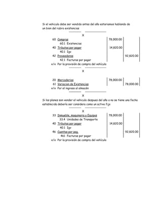 Si el vehiculo debe ser vendido antes del año estariamos hablando de
un bien del rubro existencias
X
60 Compras 78,000.00
60.1 Existencias
40 Tributos por pagar 14,820.00
40.1 Igv
42 Proveedores 92,820.00
42.1 Facturas por pagar
x/x Por la provisión de compra del vehículo
X
20 Mercaderias 78,000.00
61 Variacion de Existencias 78,000.00
x/x Por el ingreso al almacén
X
Si los planes son vender el vehiculo despues del año o no se tiene una fecha
establecida debería ser considera como un activo fijo
X
33 Inmueble, maquinaria y Equipos 78,000.00
33.4 Unidades de Transporte
40 Tributos por pagar 14,820.00
40.1 Igv
46 Cuentas por pag. 92,820.00
461 Facturas por pagar
x/x Por la provisión de compra del vehículo
 