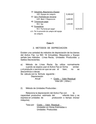33 Inmuebles, Maquinarias y Equipos
335 Equipos de computo 5,300.00
63 Serv. Prestados por terceros
634 Mant. Y Reparacion 1,600.00
40 Tributos por pagar
40.1 Igv 1,311.00
42 Proveedores
42.1 Facturas por pagar 8,211.00
x/x Por la provisión de compra del equipo
de computo.
Caso 3
2. METODOS DE DEPRECIACION
Existen una variedad de métodos de depreciación de los bienes
del Activo Fijo. La NIC 16 Inmuebles, Maquinaria y Equipo
señala tres métodos : Línea Recta, Unidades Producidas y
Saldos Decrecientes.
a) Método de Línea Recta: Se utiliza normalmente
cuando se espera usar el Activo Fijo en forma similar
y el producto o servicio en que se usa el bien, no se
descontinúa o decae.
Se cálcula con la fórmula siguiente :
Depreciación
Anual = Costo - Valor Residual
Vida Util ( Años )
2) Método de Unidades Producidas :
Relaciona la depreciación del Activo Fijo con la
capacidad productiva estimada del referido bien y se
expresa en unidades de producción o tiempo (horas/
máquina).
Tasa por Costo - Valor Residual
Unidades en Horas Estimadas o
Unidades Producidas
 