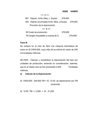 DEBE HABER
---- x ----
681 Deprec. Inmb.,Maq. y Equipo 279,000
393 Deprec.Acumulada Inmb, Maq. y Equipo 279,000
Provisión de la depreciación
---- x ----
90 Costo de producción 279,000
79 Cargas imputables a cuenta de C. 279,000
Caso B
Se compra en el mes de Abril una máquina laminadora de
acero en S/.3'000,000, cuya vida útil se estima en razón de 240
mil toneladas métricas.
SE PIDE : Calcular y contabilizar la depreciación del bien por
unidades de producción; teniendo en consideración, además,
que en el citado mes se han procesado 2,500 Toneladas
métricas.
a) Cálculo de la Depreciación
S/. 3'000,000 : 240,000 TM = S/. 12.50 de depreciación por TM
producida
S/. 12.50 TM x 2,500 = S/. 31,250
 