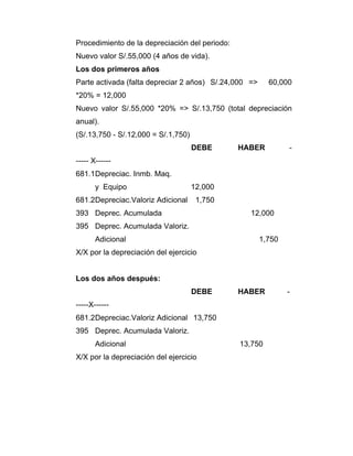 Procedimiento de la depreciación del periodo:
Nuevo valor S/.55,000 (4 años de vida).
Los dos primeros años
Parte activada (falta depreciar 2 años) S/.24,000 => 60,000
*20% = 12,000
Nuevo valor S/.55,000 *20% => S/.13,750 (total depreciación
anual).
(S/.13,750 - S/.12,000 = S/.1,750)
DEBE HABER -
----- X------
681.1Depreciac. Inmb. Maq.
y Equipo 12,000
681.2Depreciac.Valoriz Adicional 1,750
393 Deprec. Acumulada 12,000
395 Deprec. Acumulada Valoriz.
Adicional 1,750
X/X por la depreciación del ejercicio
Los dos años después:
DEBE HABER -
-----X------
681.2Depreciac.Valoriz Adicional 13,750
395 Deprec. Acumulada Valoriz.
Adicional 13,750
X/X por la depreciación del ejercicio
 