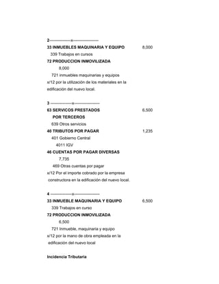 2----------------x-------------------
33 INMUEBLES MAQUINARIA Y EQUIPO 8,000
339 Trabajos en cursos
72 PRODUCCION INMOVILIZADA
8,000
721 inmuebles maquinarias y equipos
x/12 por la utilización de los materiales en la
edificación del nuevo local.
3 ----------------x-------------------
63 SERVICOS PRESTADOS 6,500
POR TERCEROS
639 Otros servicios
40 TRIBUTOS POR PAGAR 1,235
401 Gobierno Central
4011 IGV
46 CUENTAS POR PAGAR DIVERSAS
7,735
469 Otras cuentas por pagar
x/12 Por el importe cobrado por la empresa
constructora en la edificación del nuevo local.
4 ----------------x-------------------
33 INMUEBLE MAQUINARIA Y EQUIPO 6,500
339 Trabajos en curso
72 PRODUCCION INMOVILIZADA
6,500
721 Inmueble, maquinaria y equipo
x/12 por la mano de obra empleada en la
edificación del nuevo local
Incidencia Tributaria
 