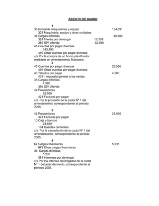 ASIENTO DE DIARIO
1
33 Inmueble maquinarias y equipo 104,691
333 Maquinaria, equipo y otras unidades
38 Cargas diferidas 39,299
381 Interés por devengar 16,309
389 IGV diferido 22,990
46 Cuentas por pagar diversas
143,990
469 Otras cuentas por pagar diversas
x/x Por la compra de un horno planificador
mediante un arrendamiento financiero.
2
46 Cuentas por pagar diversas 28,560
469 Otras cuentas por pagar diversas
40 Tributos por pagar 4,560
4011 Impuesto general a las ventas
38 Cargas diferidas
4,560
389 IGV diferido
42 Proveedores
28,560
421 Facturas por pagar
x/x Por la provisión de la cuota Nº 1 del
arrendamiento correspondiente al periodo
2005.
3
42 Proveedores 28,560
421 Facturas por pagar
10 Caja y bancos
28,560
104 Cuentas corrientes
x/x Por la cancelación de la cuota Nº 1 del
arrendamiento, correspondiente al periodo
2005.
4
67 Cargas financieras 5,235
679 Otras cargas financieras
38 Cargas diferidas
5,235
381 Intereses por devengar
x/x Por los interese devengados de la cuota
Nº 1 del arrendamiento, correspondiente al
periodo 2005.
 
